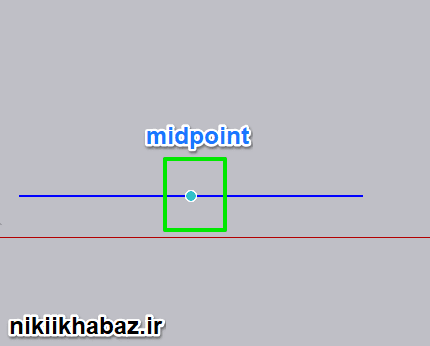 midpoint