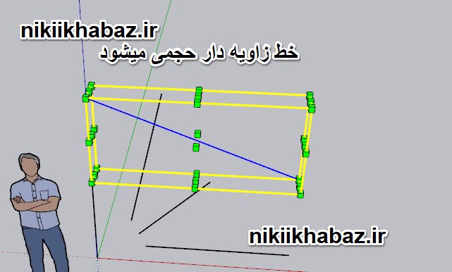 خط زاویه دار دراسکیل